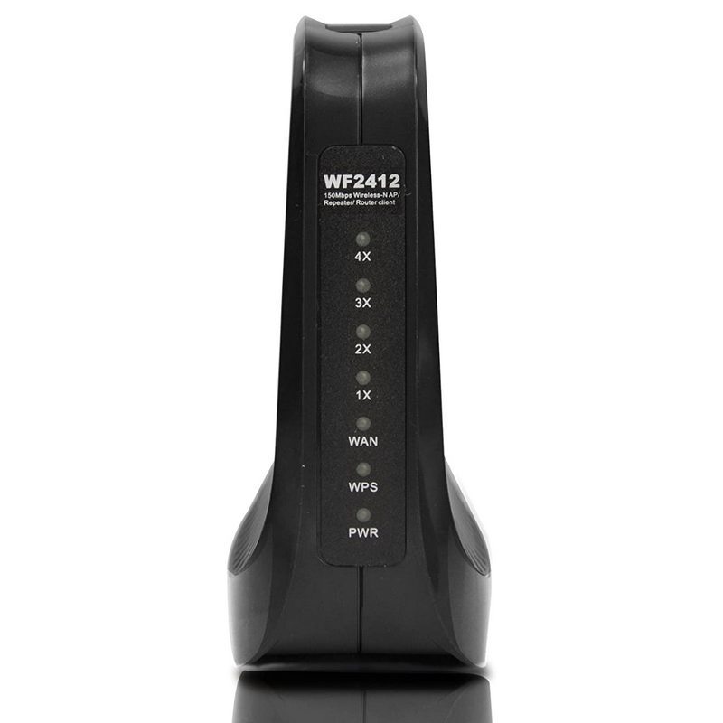 Wi-Fi N Netis Router,
