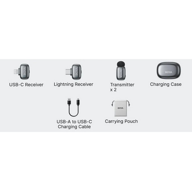 Microfon portabil pentru înregistrare vocală Boya Mini 2-01 Fără fir Gri