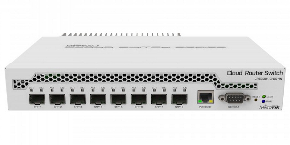 Mikrotik ccr1009. Mikrotik cloud Core Router ccr1009-7g-1c-1s+. Ccr1036-8g-2s+. Ccr1009-7g-1c-1s+.