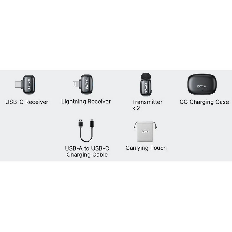 Microfon portabil pentru înregistrare vocală Boya Mini 2-01 Fără fir Negru