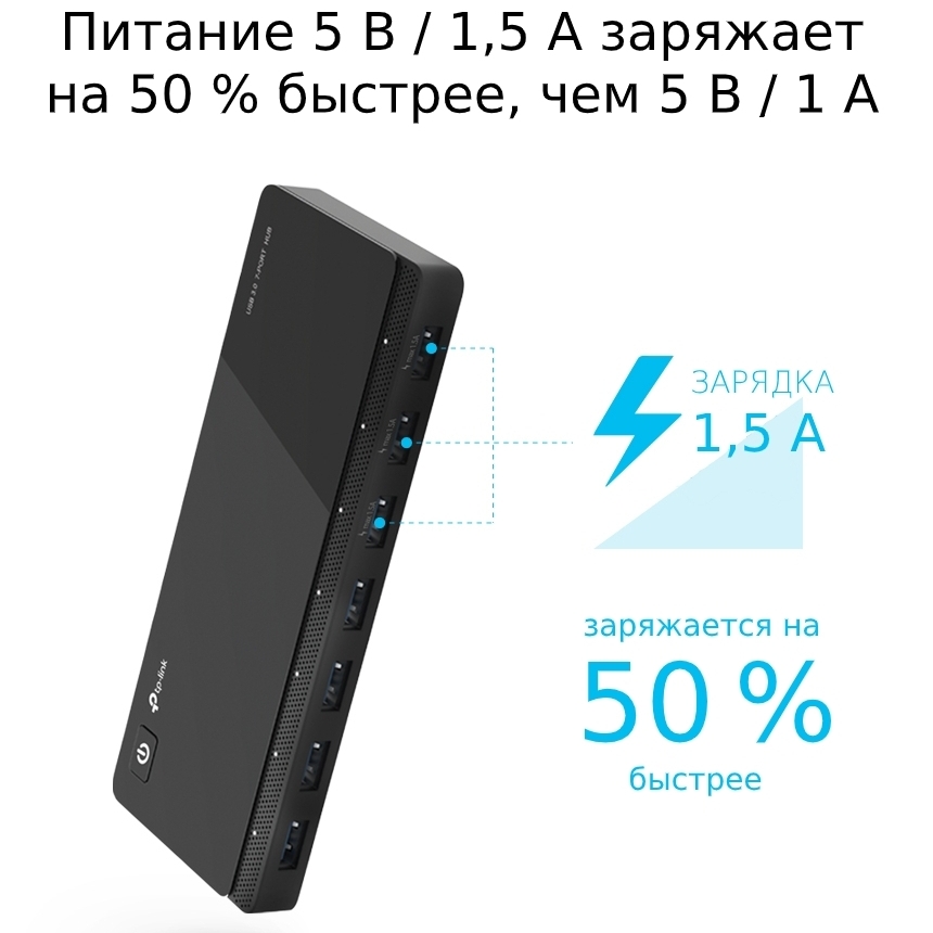 Hub 7-port TP-LINK UH700