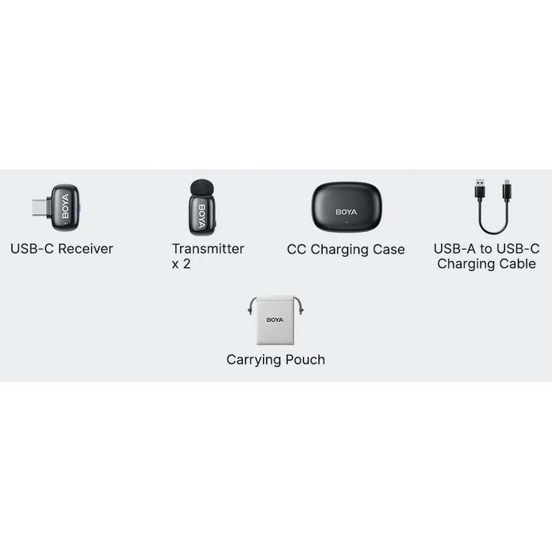 Microfon portabil pentru înregistrare vocală Boya Mini 2-02 Fără fir Negru