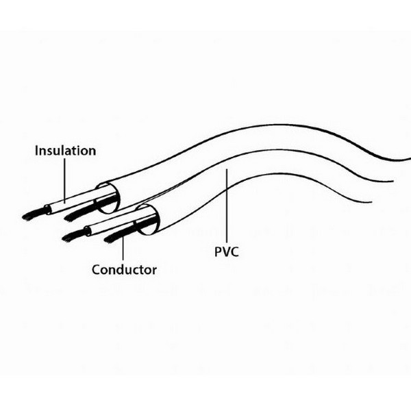 Cablu audio Cablexpert CCA-458, 3.5mm 3-pin (M) - 2x RCA (M), 1,5m, Negru