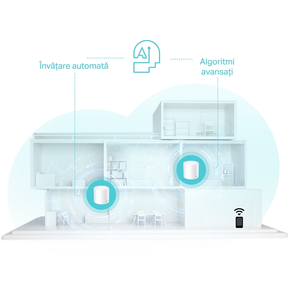 Whole-Home Mesh Dual Band Wi-Fi 6 System TP-LINK, 
