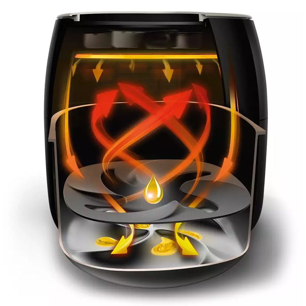 Аэрогриль Philips HD9650/90 Черный