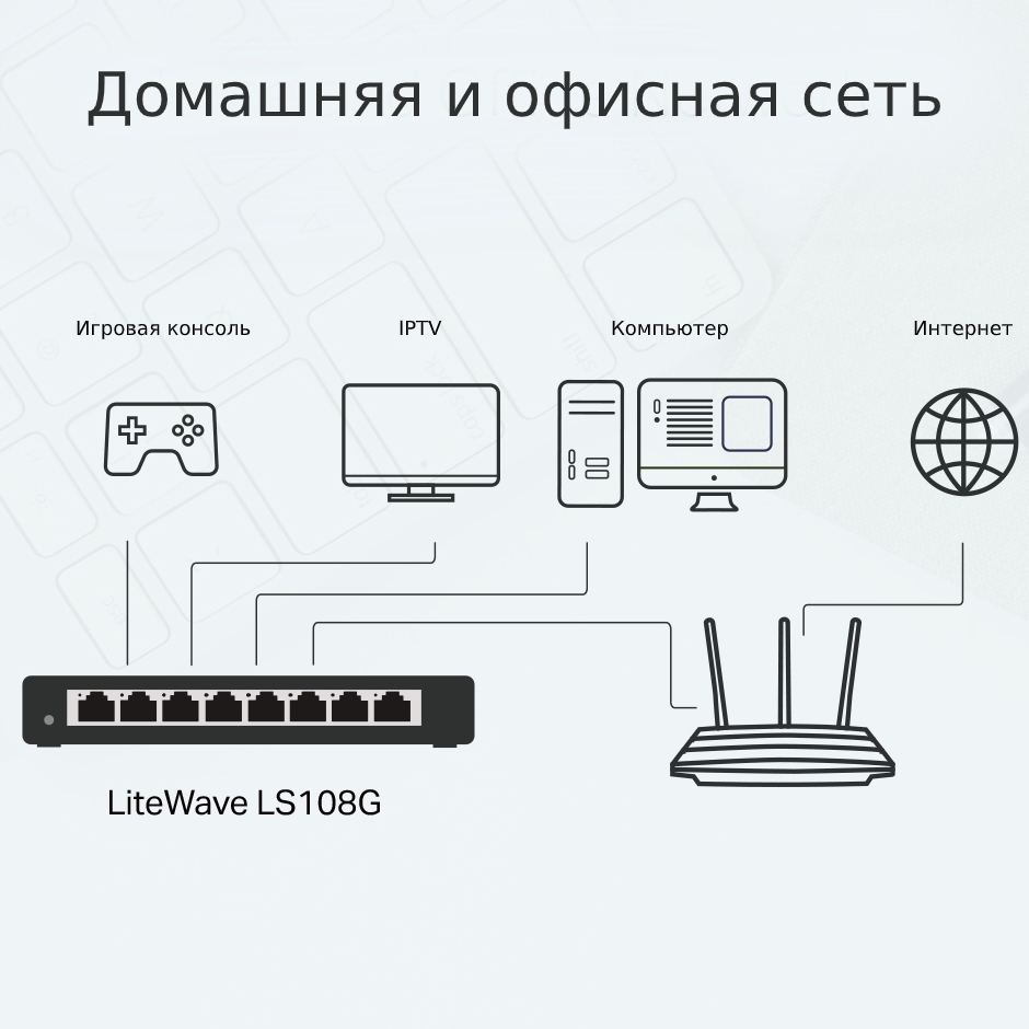 .8-port 10/100/1000Mbps Switch TP-LINK