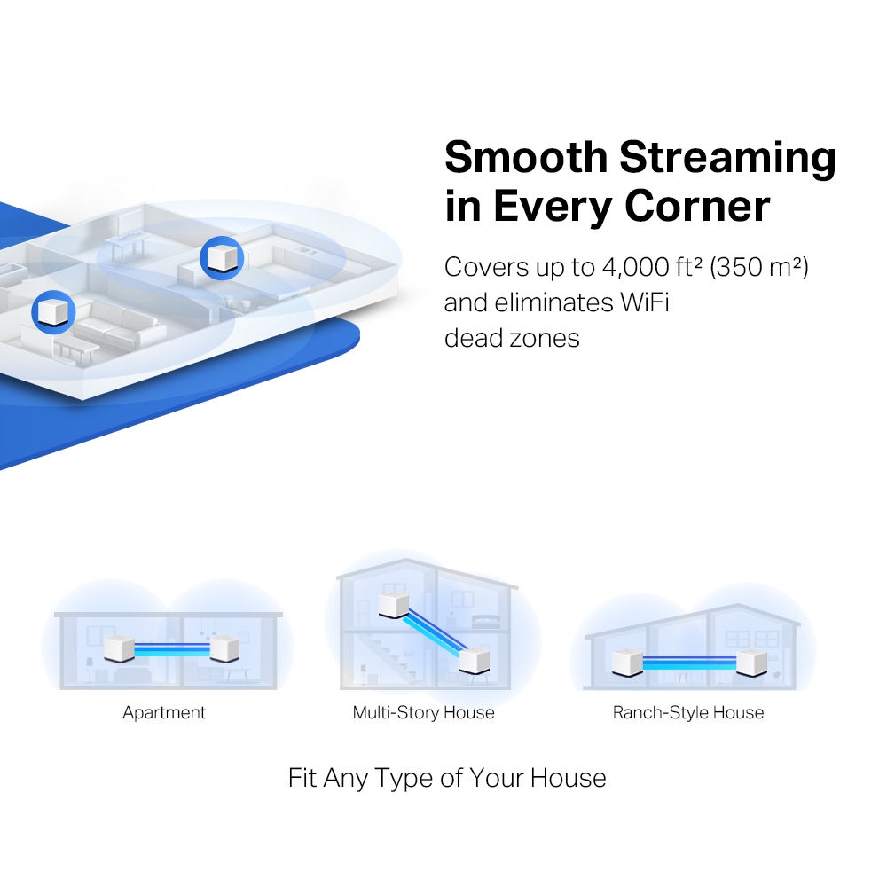 Whole-Home Mesh Dual Band Wi-Fi AC System MERCUSYS, 