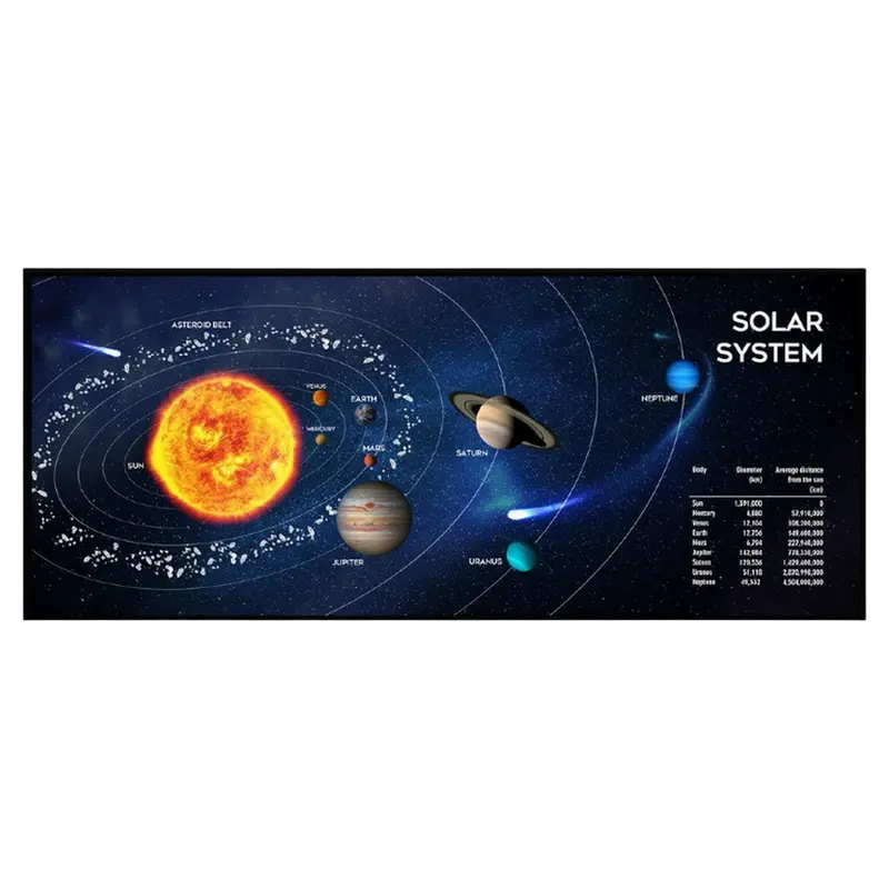 Mouse Pad pentru jocuri Gembird MP-SOLARSYSTEM-XL-01, Large, Negru - photo